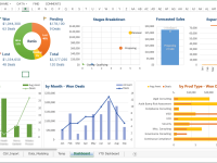 microsoft-excel-dashboard